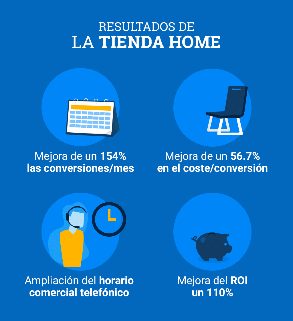 tienda-home