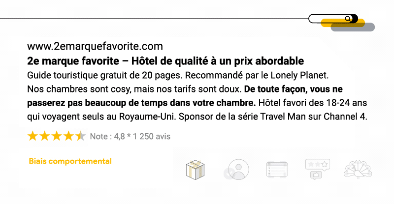 12 000 consommateurs nous montrent comment booster les annonces search