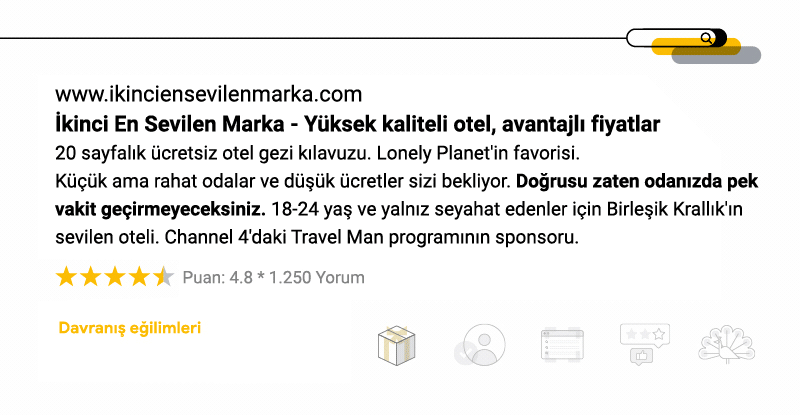 Alışveriş yapan 12.000 kullanıcı, bize arama ağı reklamlarının etkisini nasıl artıracağımızı gösterdi