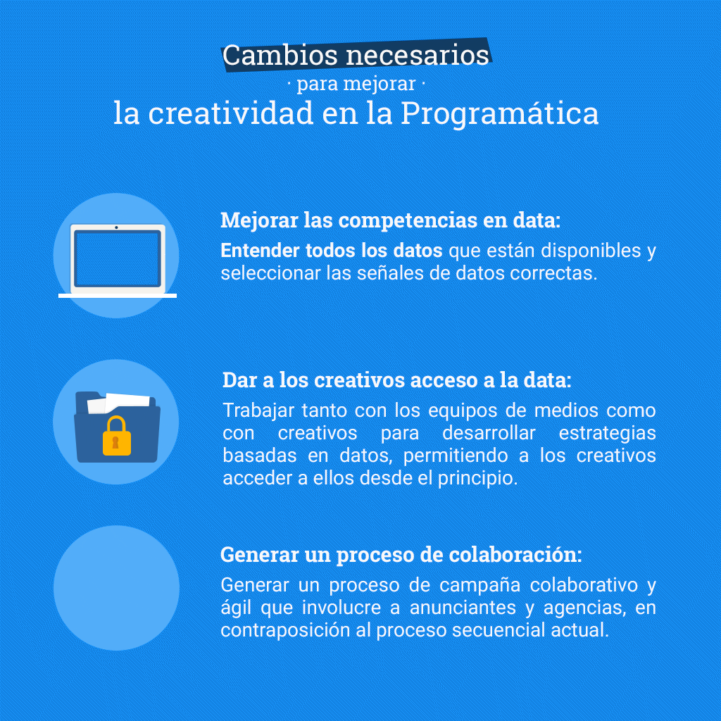 data-driven-creatives-creatividad-datos-img2