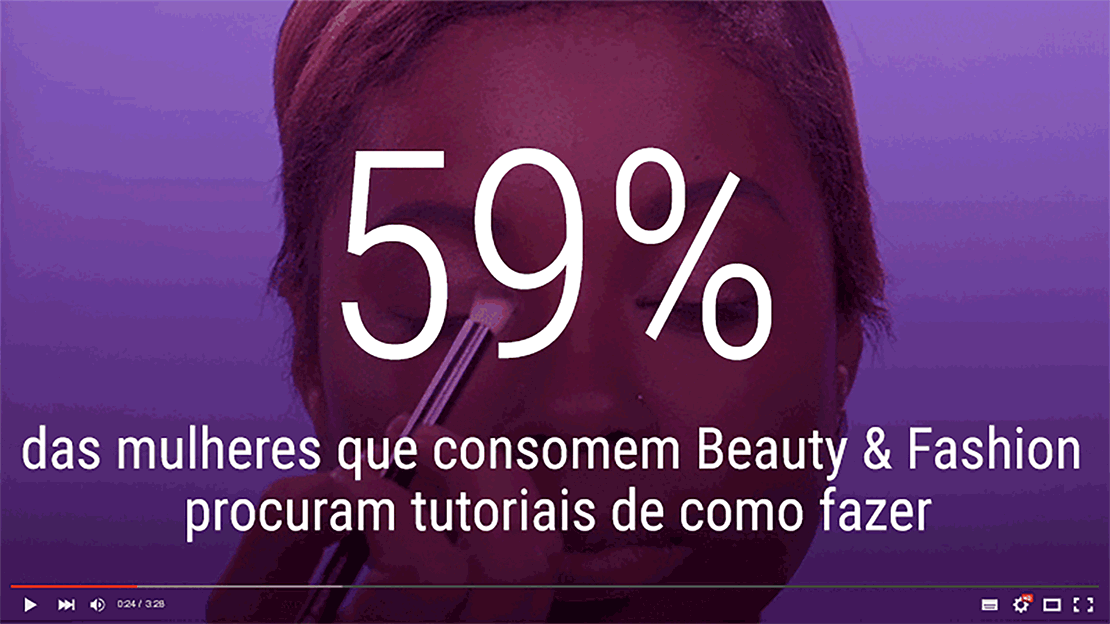 Beauty A Vida Real Youtube Insights Youtube Grafico4