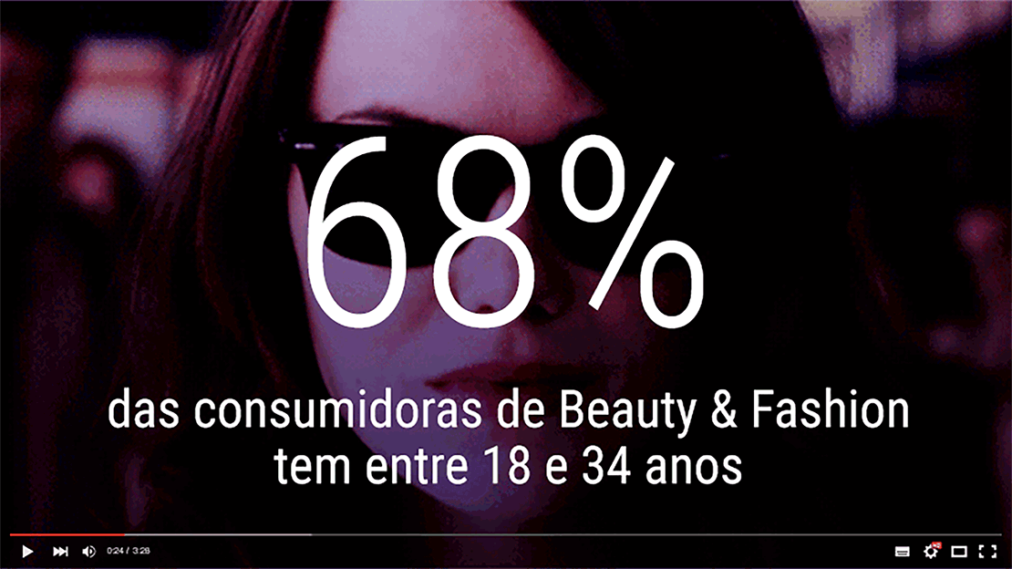 Beauty Beleza Youtube Insights Youtube Grafico3