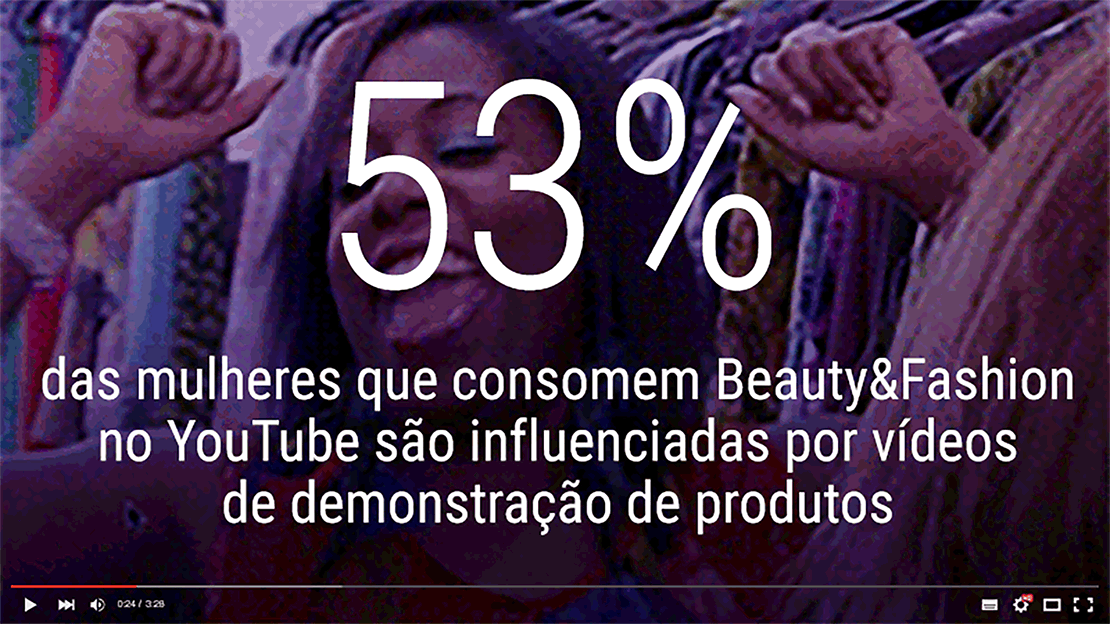 Beauty Inspiracao Youtube Insights Youtube Grafico1