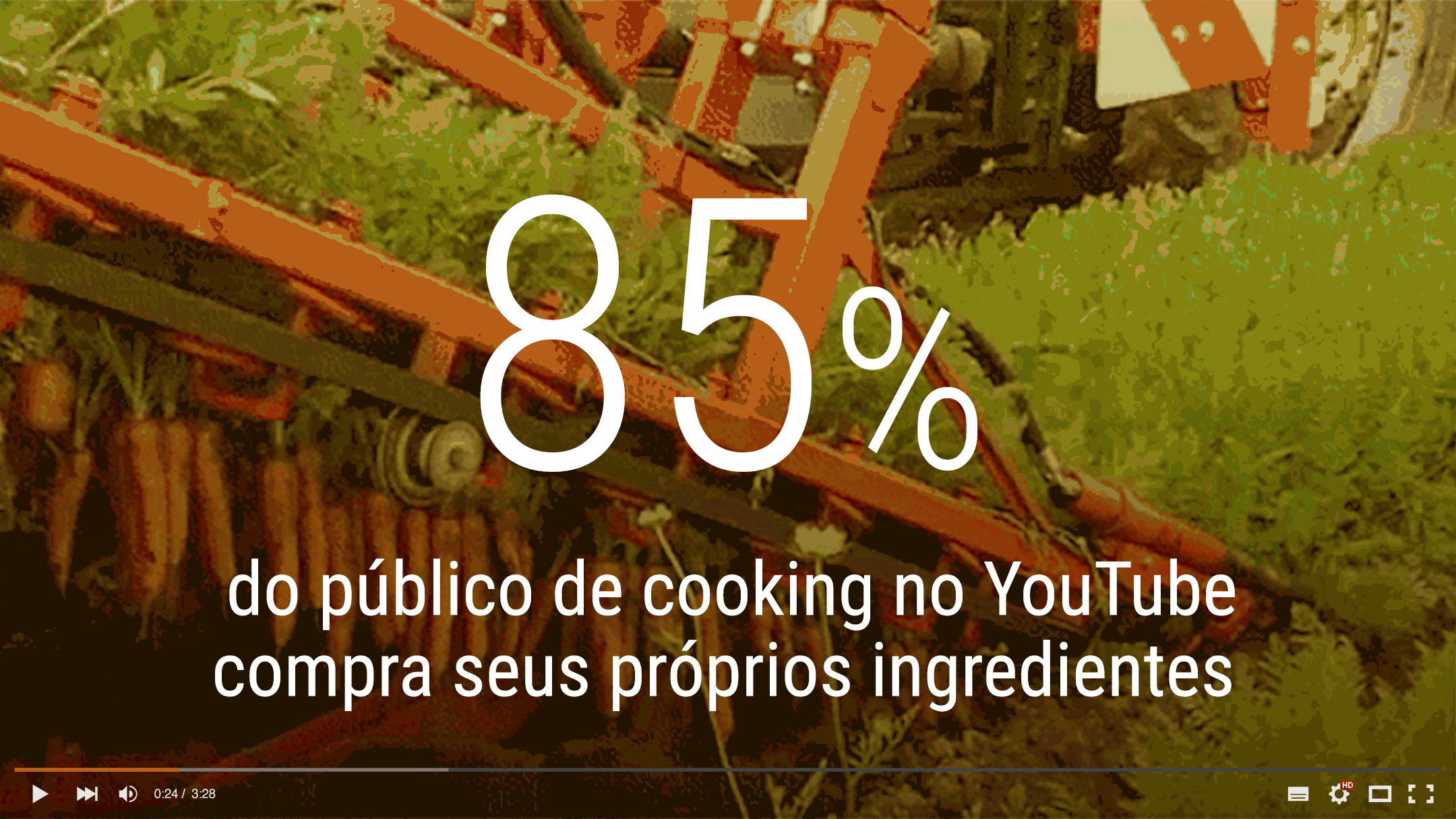 Cooking Voce E O Que Voce Come Youtube Insights Youtube Grafico1