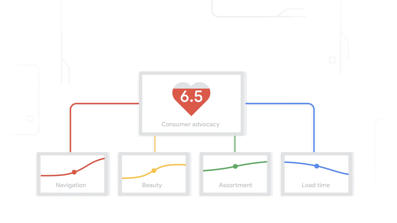 Why Mobile Website Speed Matters - v1