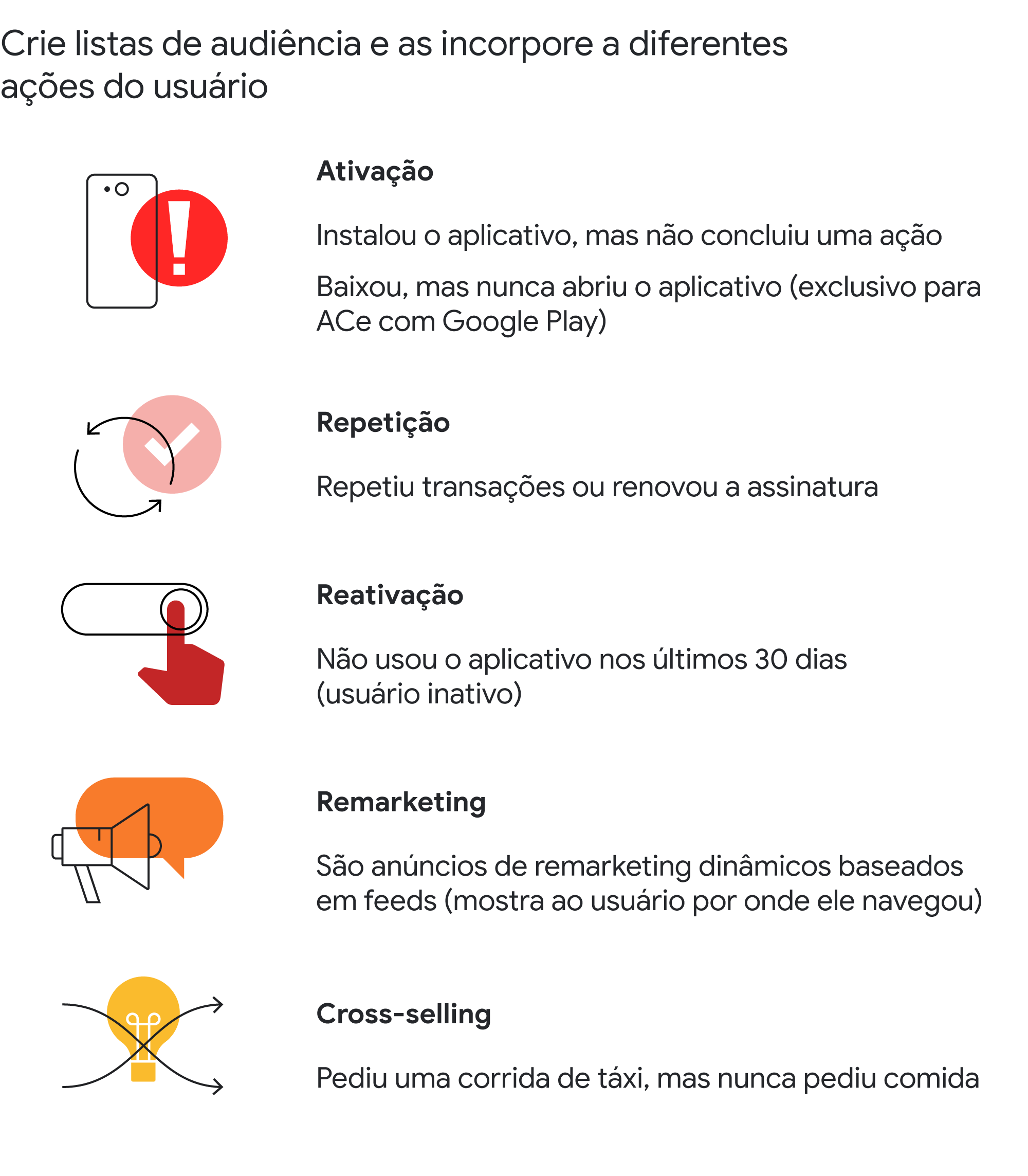 “Oi, sumido!”: descubra como reengajar os usuários do seu App-4
