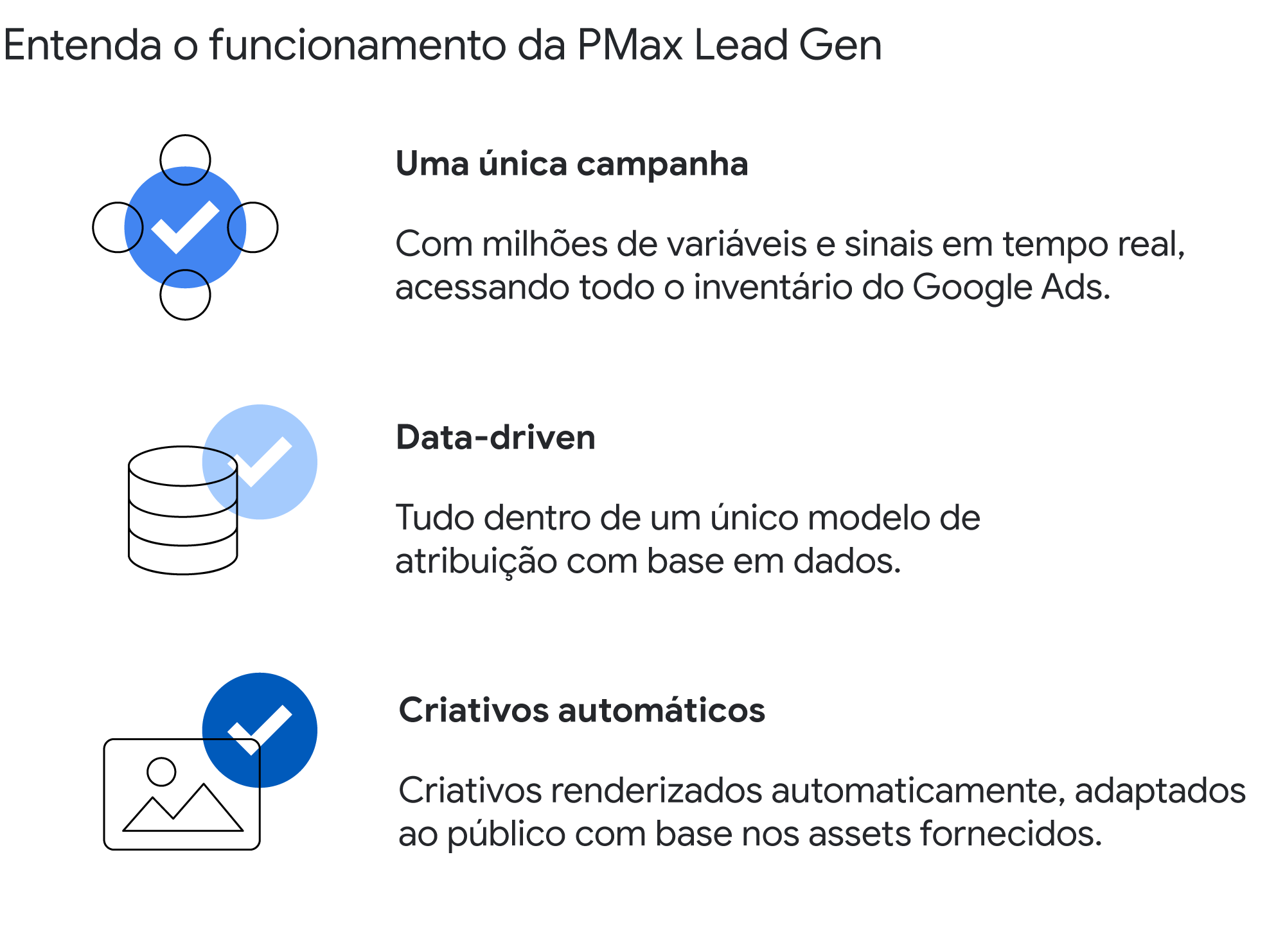 Entenda o funcionamento da PMax Lead Gen. Uma única campanha, que usa todo o inventário do Google Ads. Data-driven: um único modelo de atribuição com base de dados. Criativos renderizados automaticamente, adaptados ao público com base nos assets.
