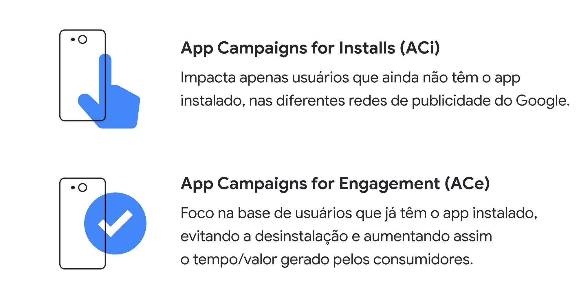Como impulsionar as vendas do seu aplicativo no varejo
