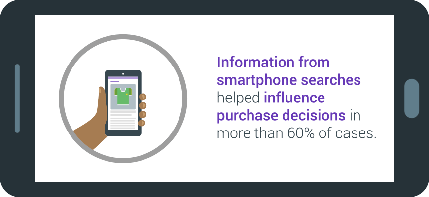 Micro Moments Guide How Australians Choose Apparel And Accessories Nugget 2