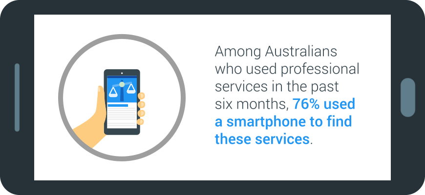 Micro Moments Guide How Australians Find And Choose Professional Services Nugget 1