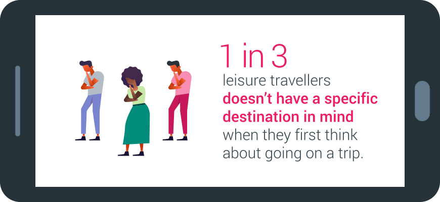 Micro Moments Guide How Australians Plan Their Travel Nugget 1