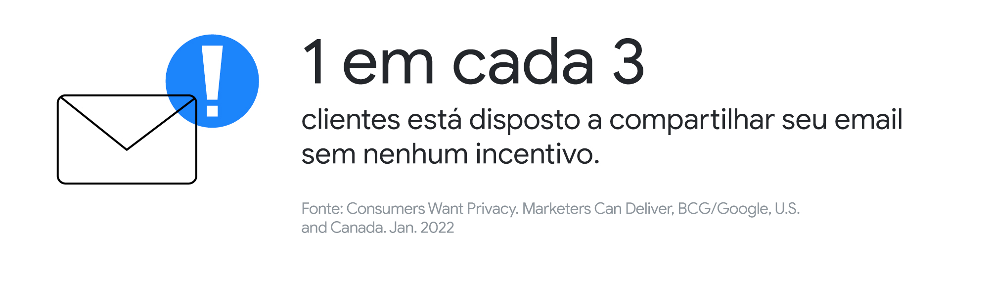 Conheça os 6 pontos-chave para seu negócio alcançar a maturidade digital - inline 04 desktop