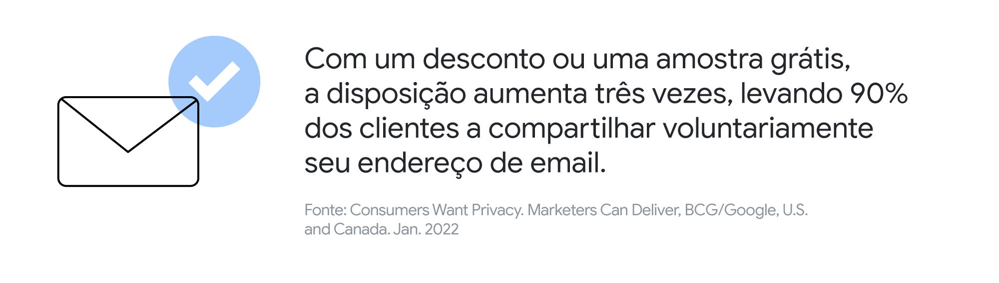 Conheça os 6 pontos-chave para seu negócio alcançar a maturidade digital - inline 05 desktop