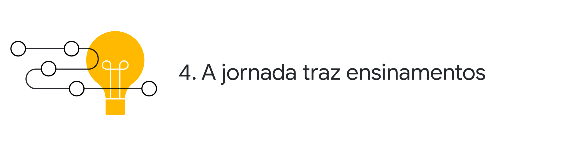 Conheça 5 estratégias que você precisa ter em mente em sua jornada digital - inline 05 desktop