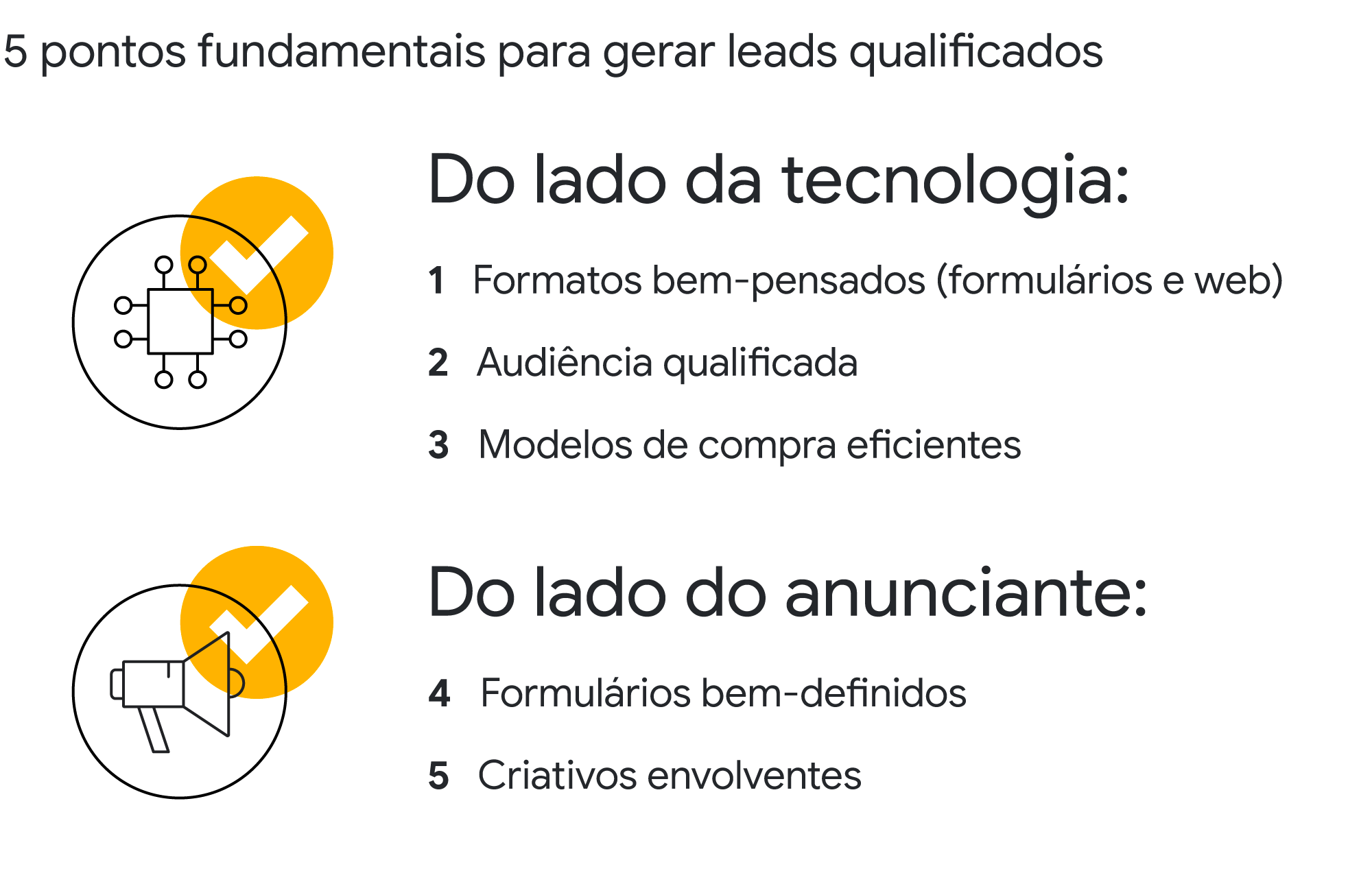 5 pontos fundamentais para gerar leads qualificados. De acordo com a tecnologia: formatos bem-pensados, audiência qualificada e modelos de compra eficientes. E do lado do anunciante: formulários bem definidos e criativos envolventes.