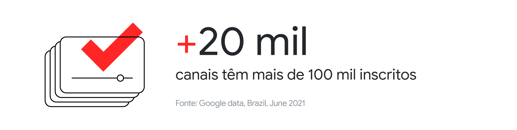 Pesquisa inédita mostra o impacto econômico, cultural e social do YouTube no Brasil- Inline 03 Desktop