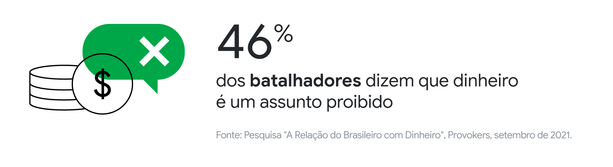 Os batalhadores: dinheiro é para ganhar.