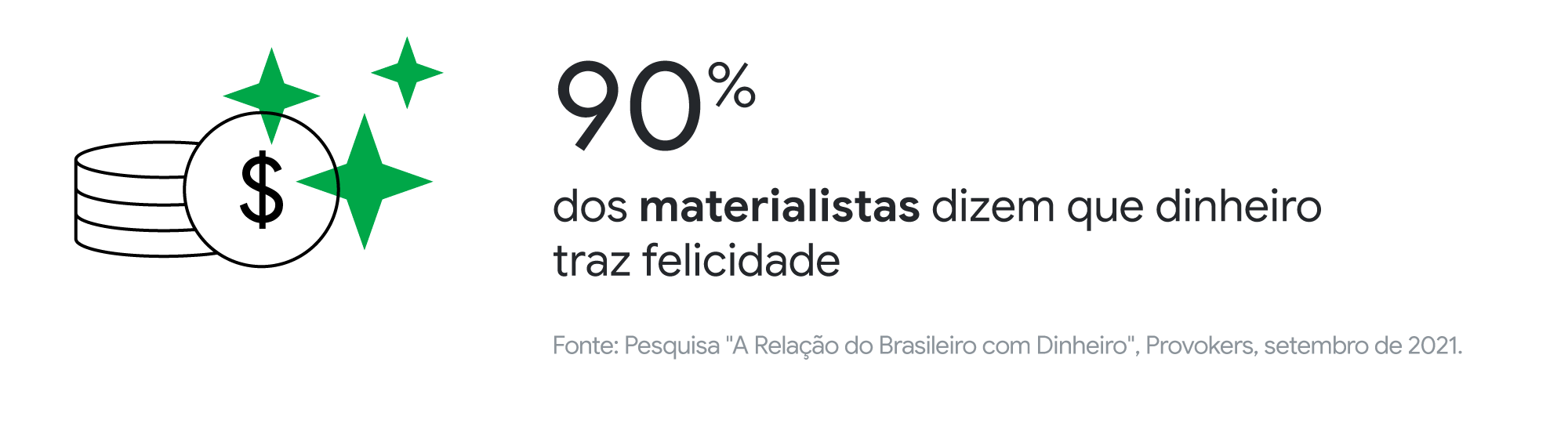 Os materialistas: dinheiro é para gastar.