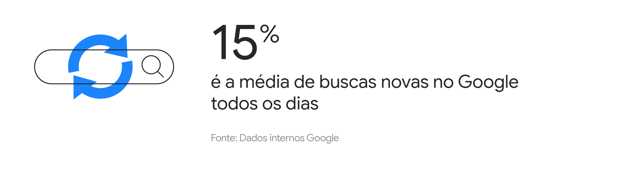 Educação: como o marketing digital pode fazer a diferença na hora de conversar com futuros alunos?