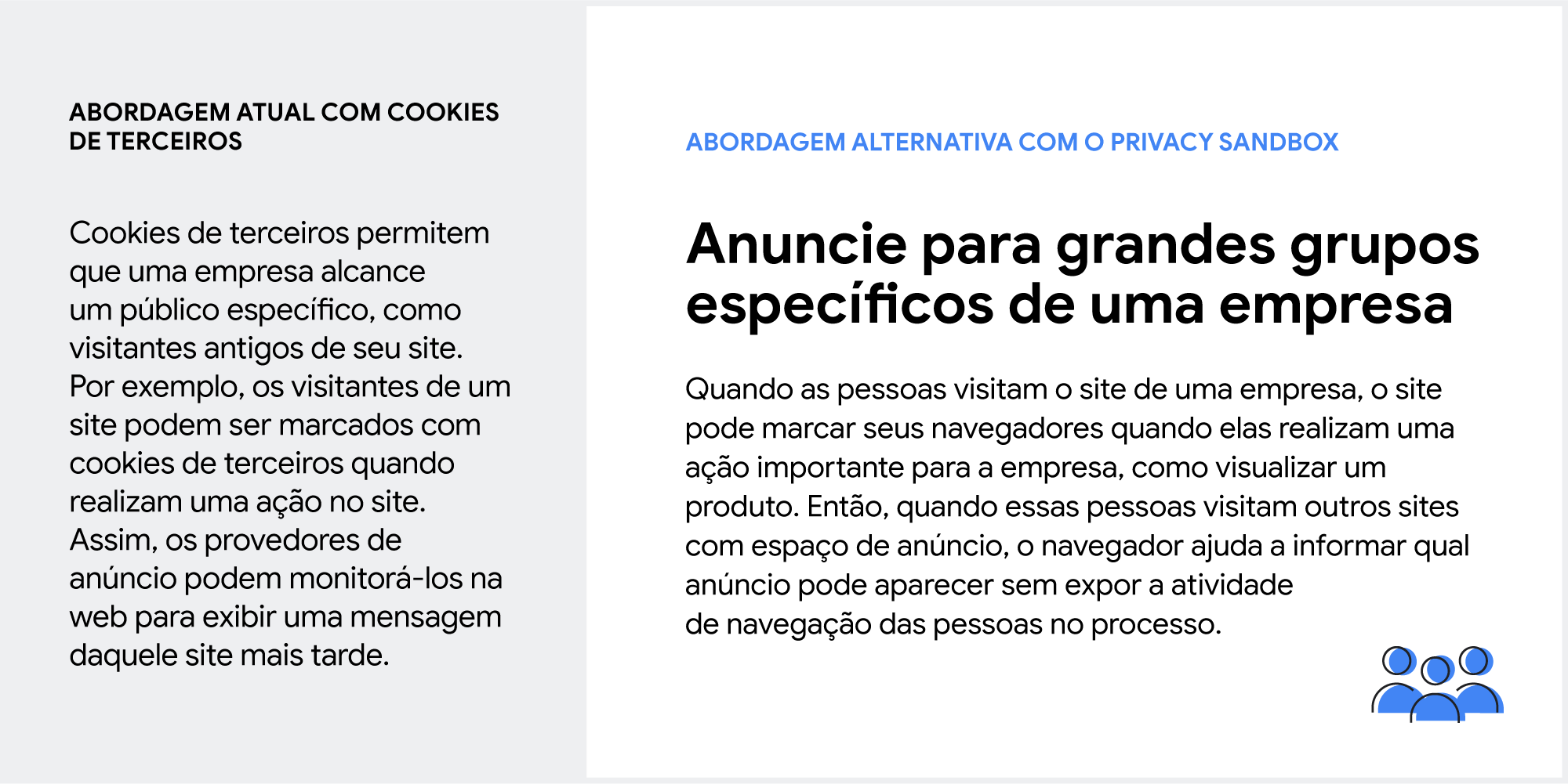 Engajar visitantes antigos do site