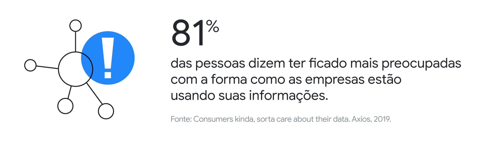 B2B Academy  Guia Prático para PMEs: Como Importar com Sucesso