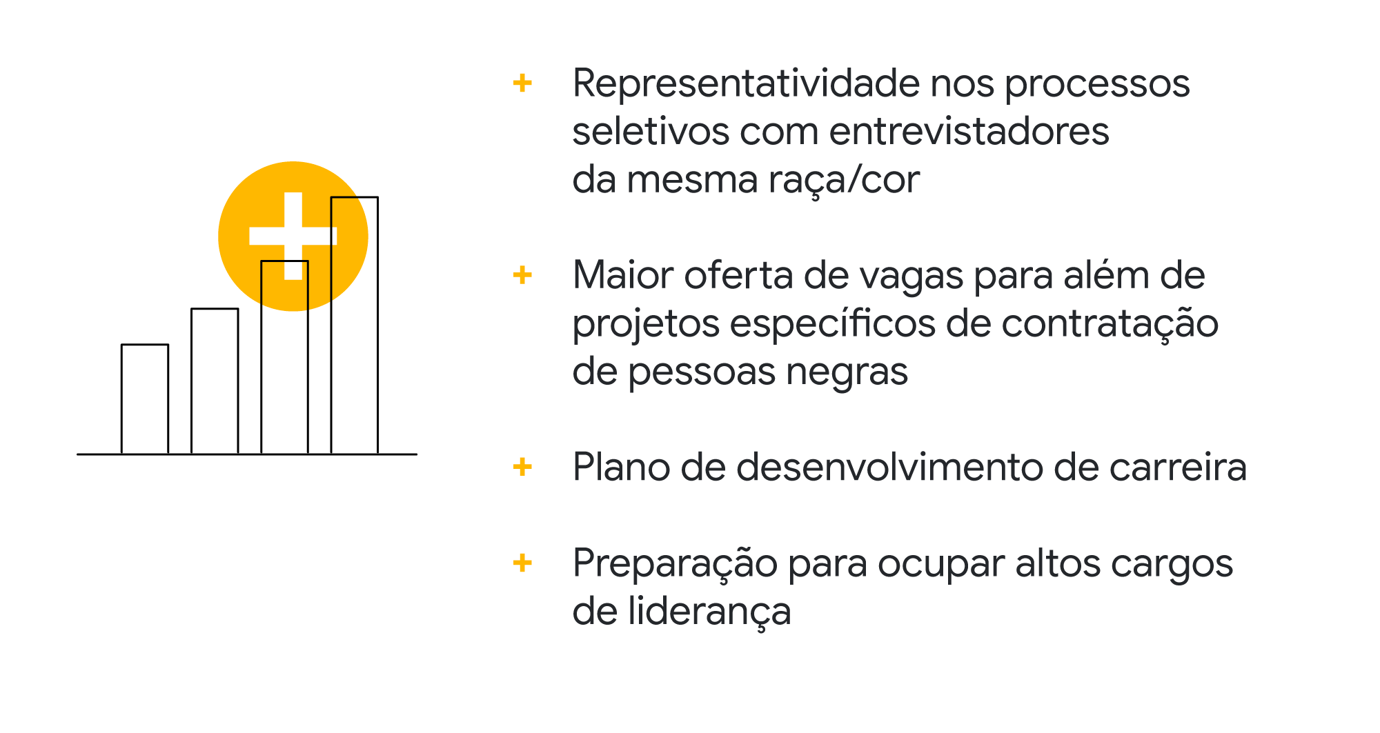Quais são os principais desejos e desafios do jovem negro no mercado de trabalho brasileiro?
