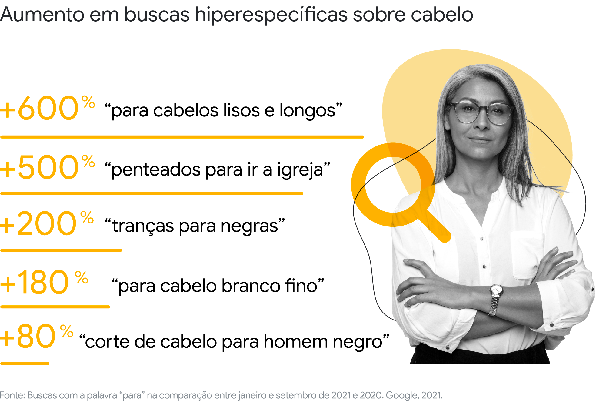 Cabelo não é só vaidade. Descubra como as marcas podem mostrar respeito à pluralidade dos consumidores-2