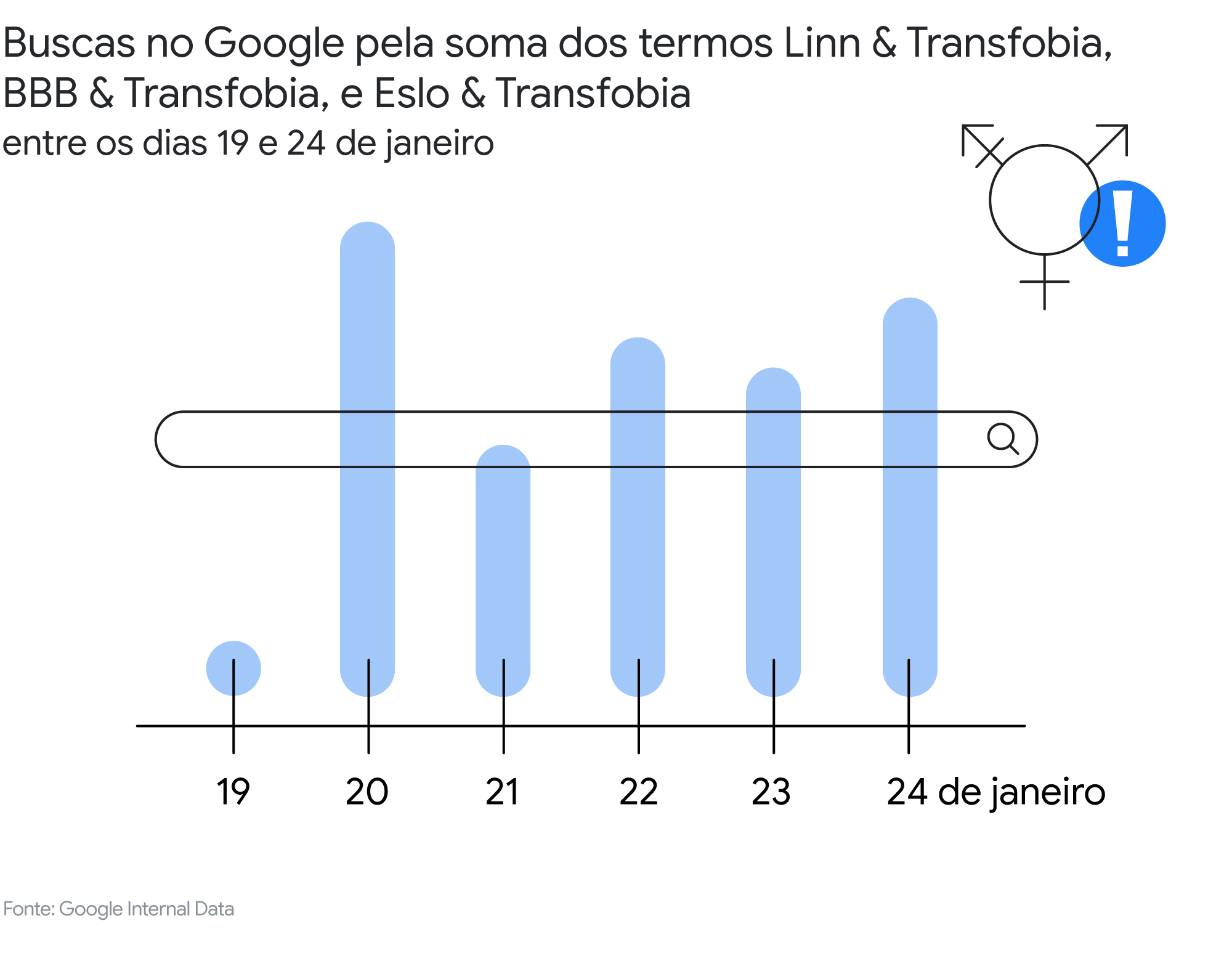 O desafio de entender consumidores que não cabem mais em uma caixinha só-2