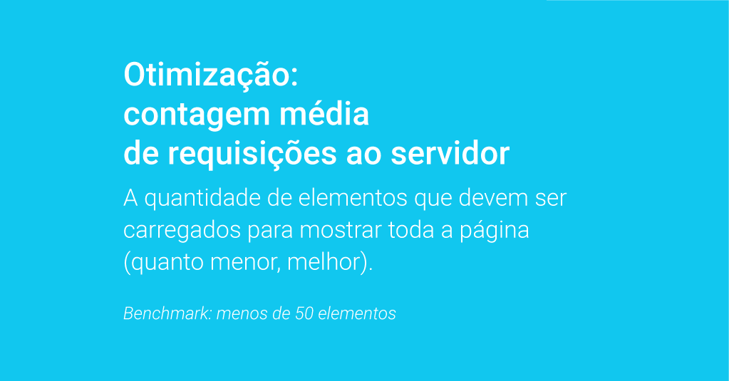 Otimização: contagem média de requisições ao servidor - 1