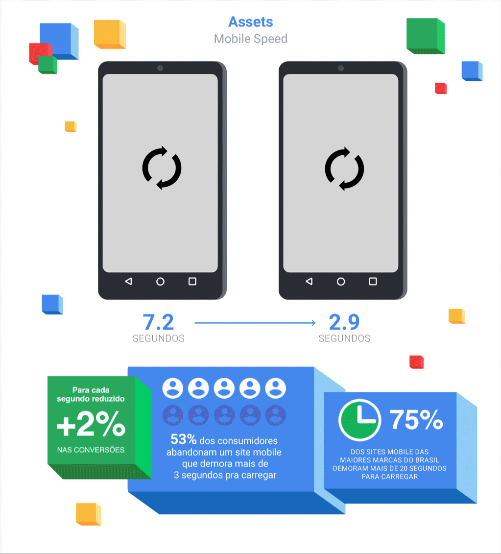 twg_think_performance_graphic7.gif