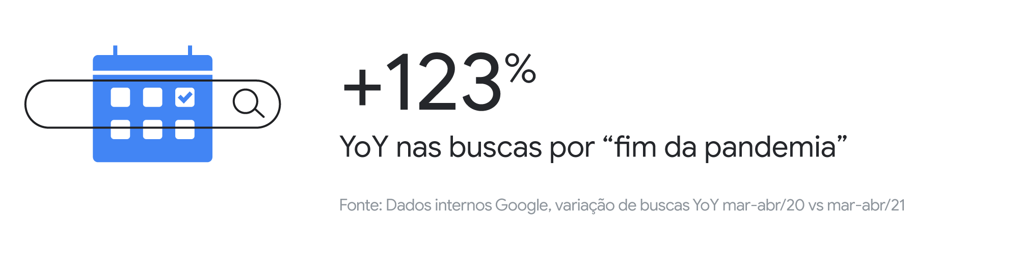 Novo código de ética da Black Friday pune loja que não oferece desconto real