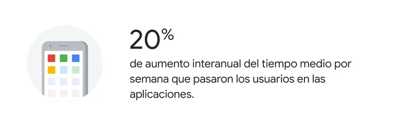 Aplicaciones móviles y marcas: 5 formas de ayudar a tus clientes