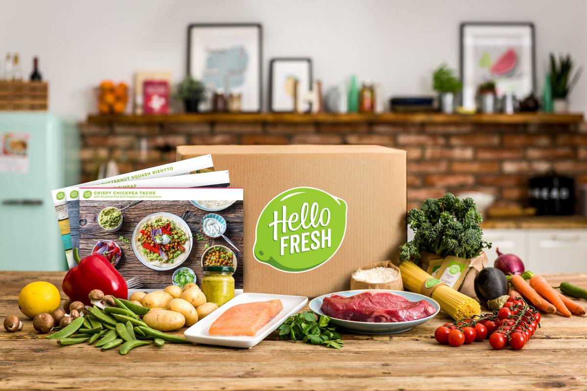 HelloFresh Marketing Case Study