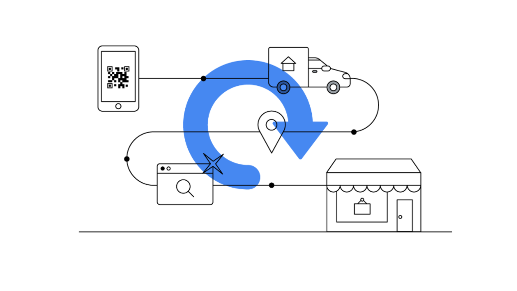 google trends 2020 united states