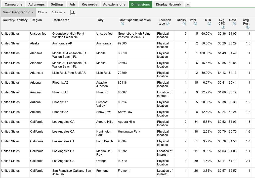 adwords-location-targeting_features_02