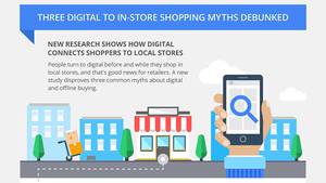 New Research Reveals More Consumers Are Shopping Online for