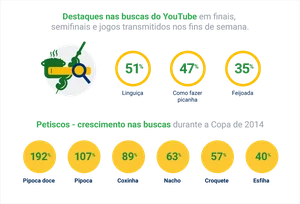 Estratégia de Copas: Como Ganhar - Leia Aqui