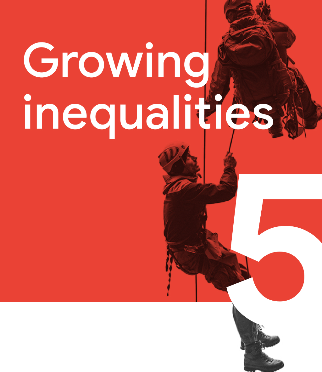 Trend 5: Growing inequalities. Two people helping one another rappel down from a height, representing the inequalities exacerbated by the pandemic that people have to overcome