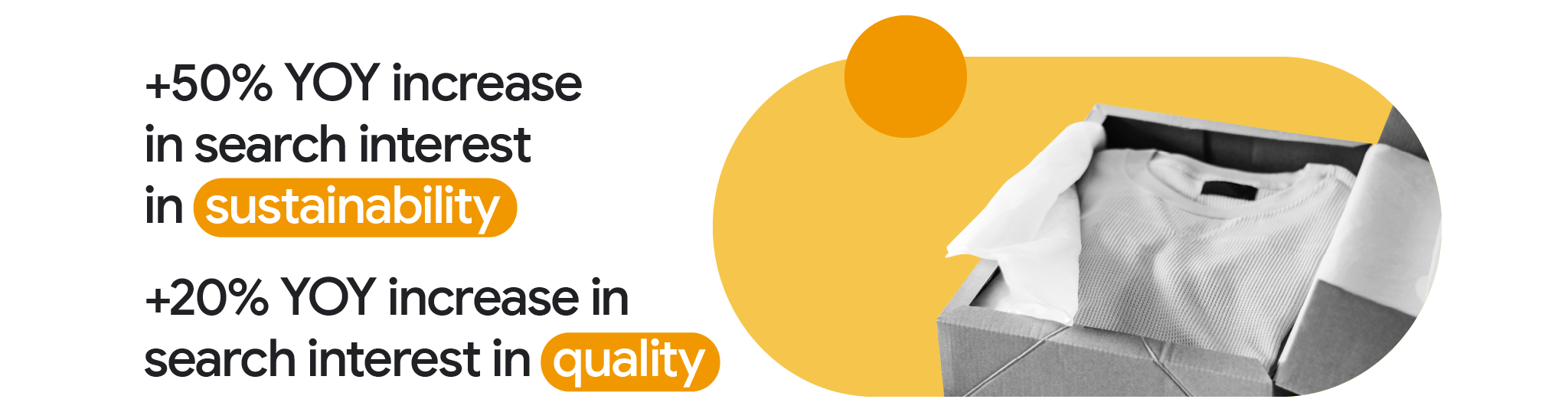 +50% YoY increase in search interest in “sustainability”. +20% YoY increase in search interest in “quality”.