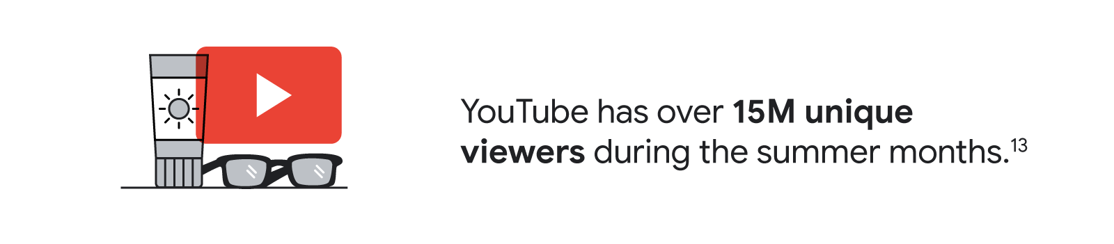 06_TwG_AUNZ_Crowded+Table_YoutTube+viewers.png