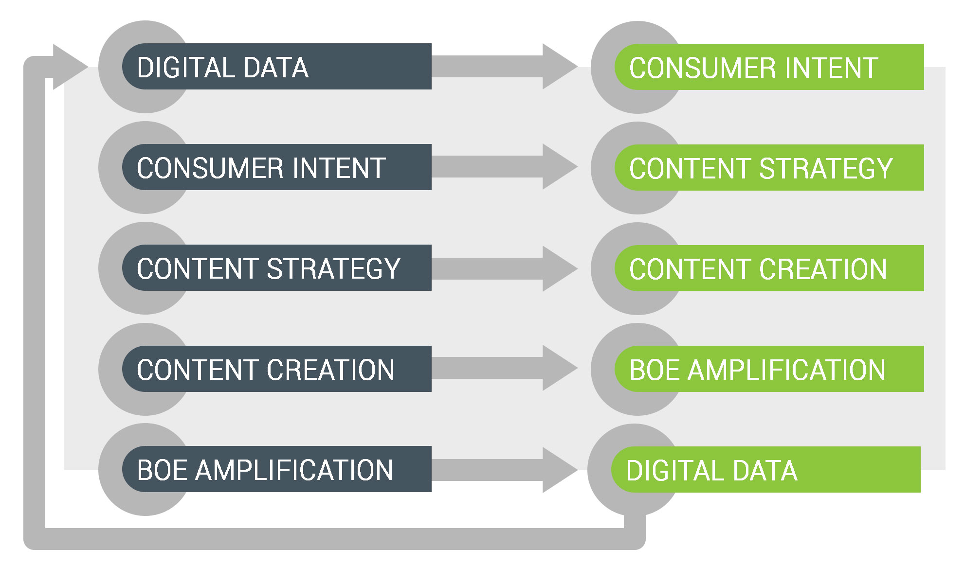 data-driven-1