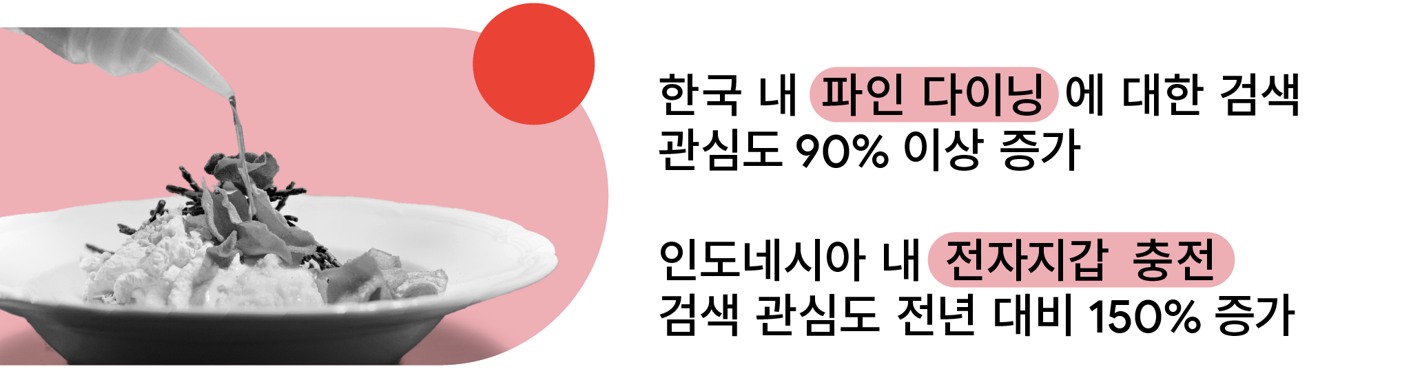 개인이 추구하는 라이프 스타일을 보여주는 검색어 트렌드