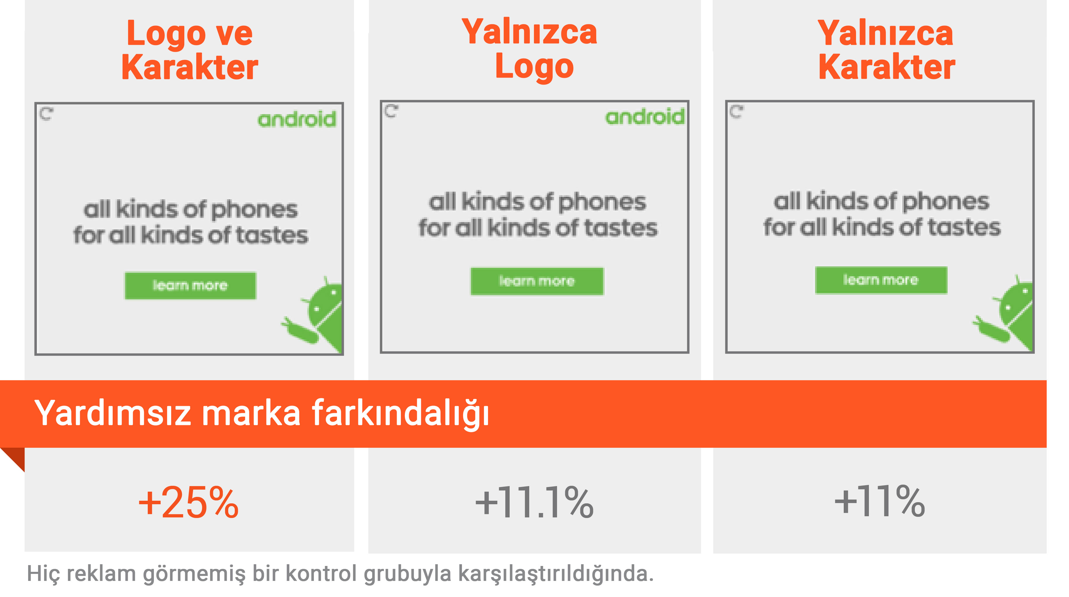 insidegooglemarketing