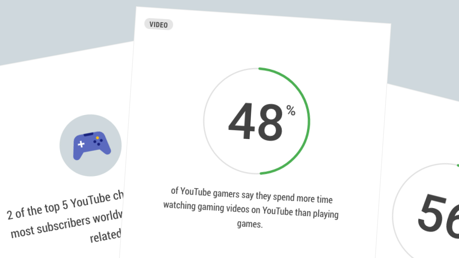 Gaming statistics: 4 reasons people watch gaming videos - Think