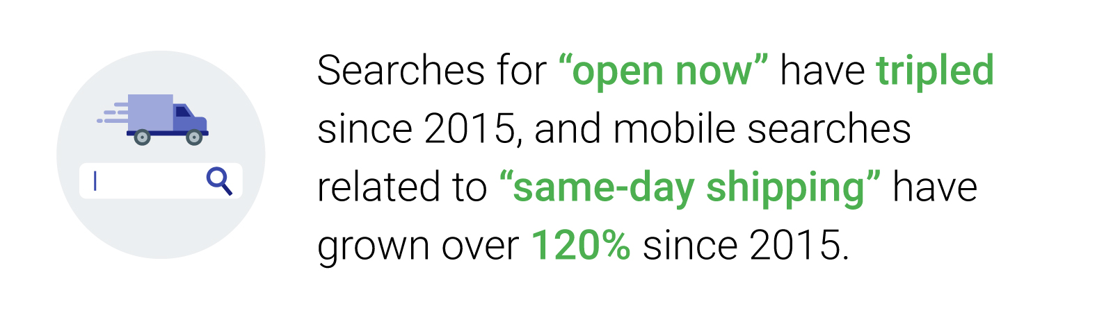 future of consumer marketing statistic 1