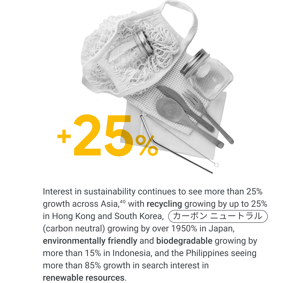 HT4.10