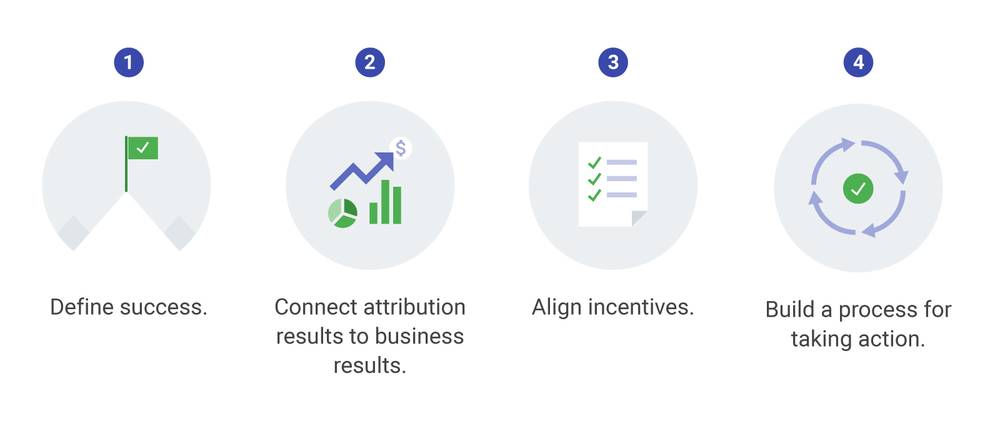 1129-Attribution-Exec-Leadership-02.width-1000