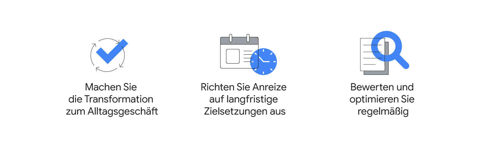 Piktogramme wie ein Haken, ein Kalender mit einer Uhr und eine Lupe über einem Dokument stehen für die drei Schritte der Unternehmenstransformation: Machen Sie die Transformation zum Alltagsgeschäft. Richten Sie Anreize auf langfristige Zielsetzungen aus.