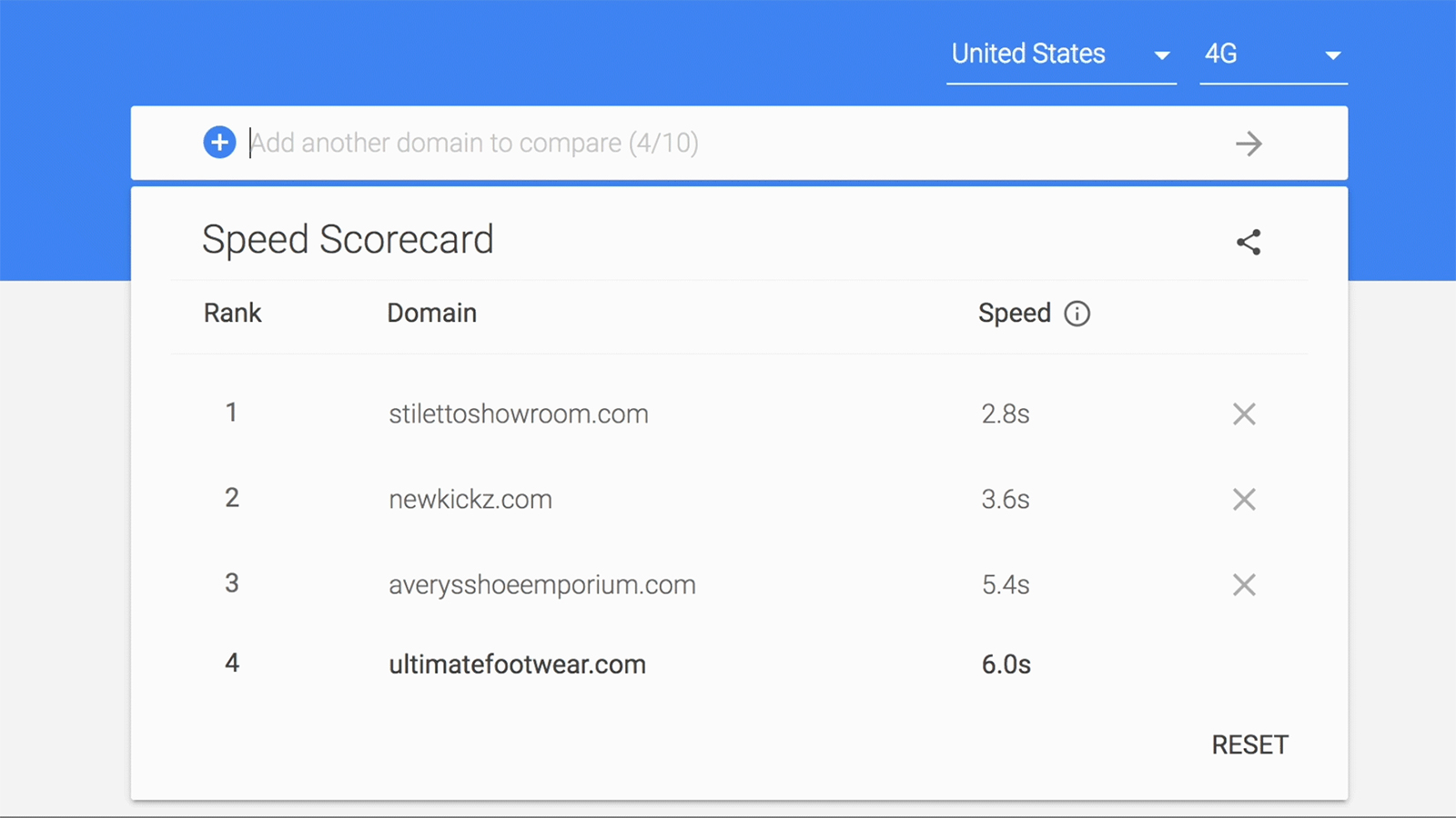 Speed Calculator