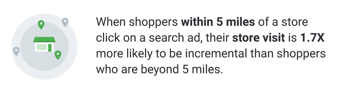 Impatient-local-shopper-local-stores